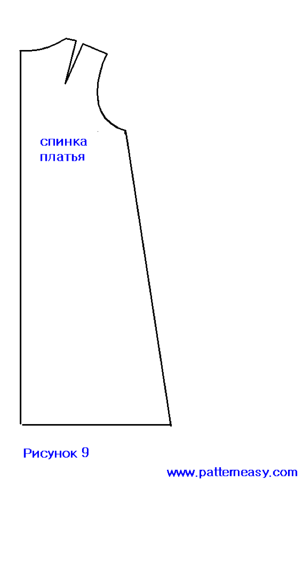 Делаем выкройку платья А-силуэта фото