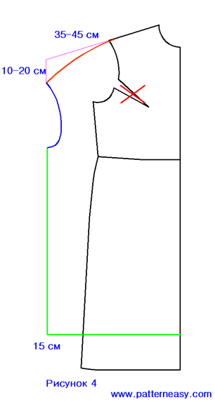 Накидки фото