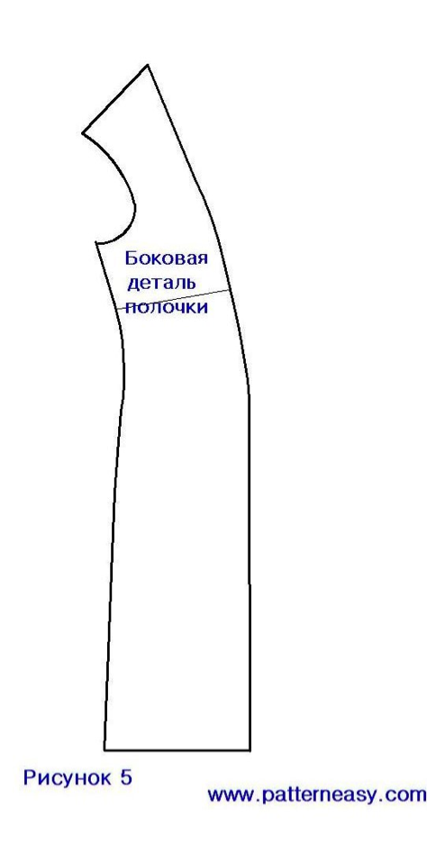 Выкройка платья для беременных фото