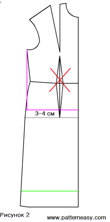 Выкройка стильного платья фото