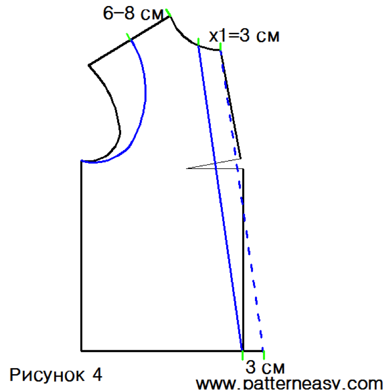 Выкройка стильного платья фото