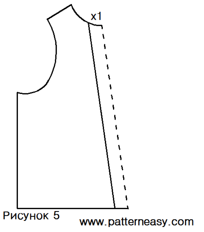 Выкройка стильного платья фото
