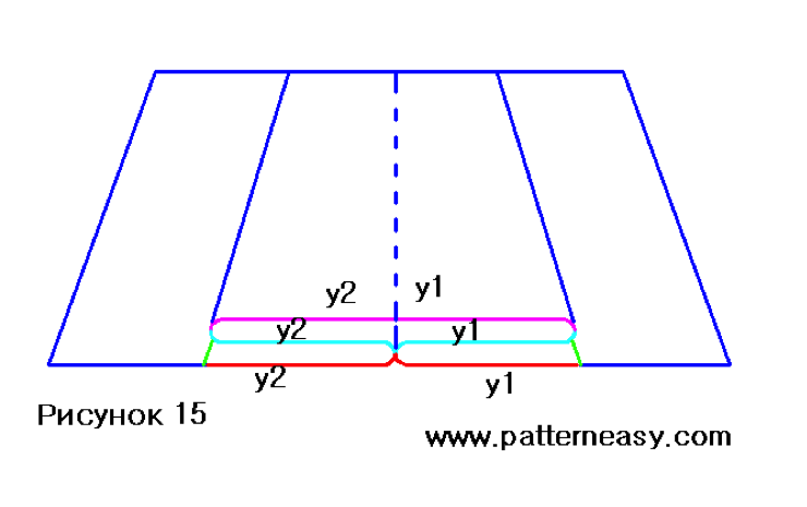 Выкройка стильного платья фото