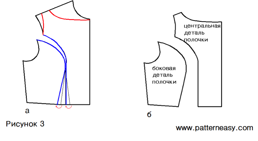 Выкройка праздничного платья фото
