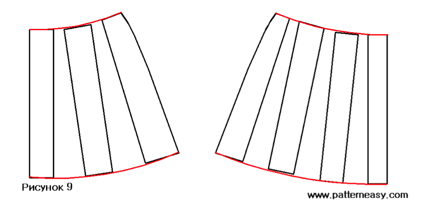 Выкройка праздничного платья фото