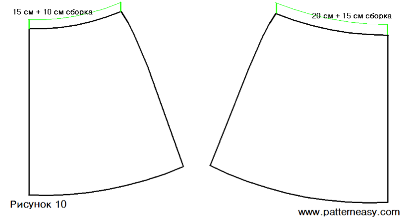 Выкройка праздничного платья фото