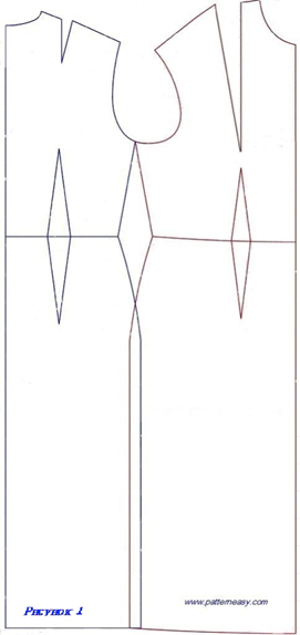 Как сшить жакет в стиле Chanel фото