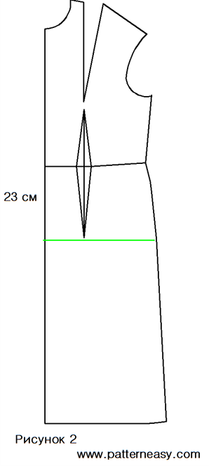Как сшить жакет в стиле Chanel фото