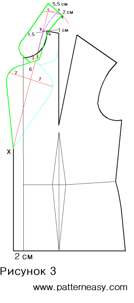 Как сшить жакет в стиле Chanel фото