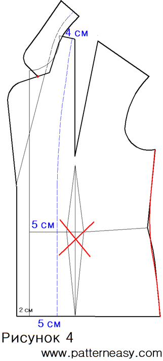Как сшить жакет в стиле Chanel фото