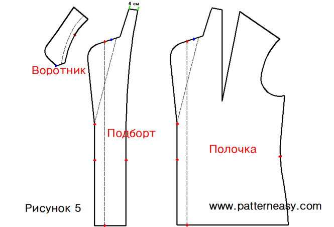 Как сшить жакет в стиле Chanel фото