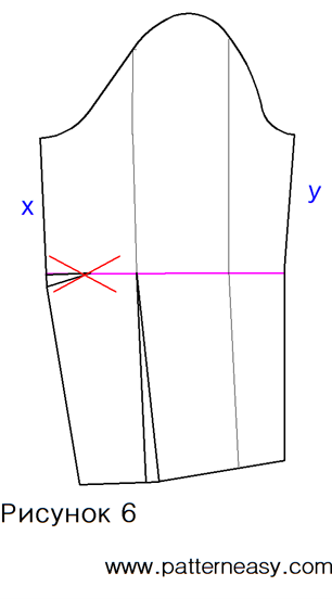 Как сшить жакет в стиле Chanel фото