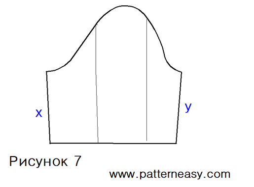 Как сшить жакет в стиле Chanel фото
