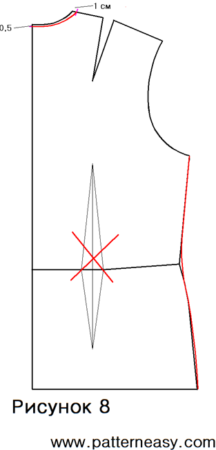 Как сшить жакет в стиле Chanel фото