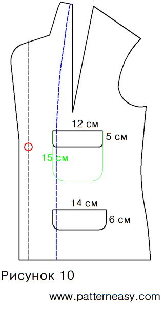 Как сшить жакет в стиле Chanel фото