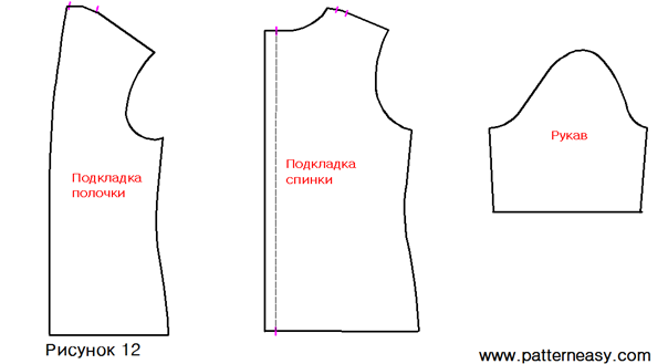 Как сшить жакет в стиле Chanel фото