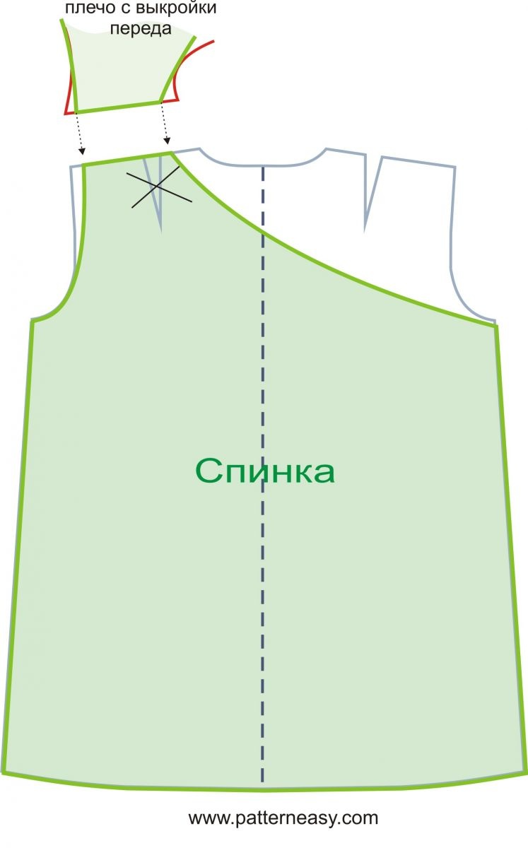 Выкройка детского платья фото