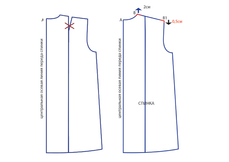 Пончо для маленькой модницы фото