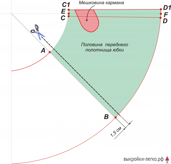 Выкройка элегантного платья-рубашки фото