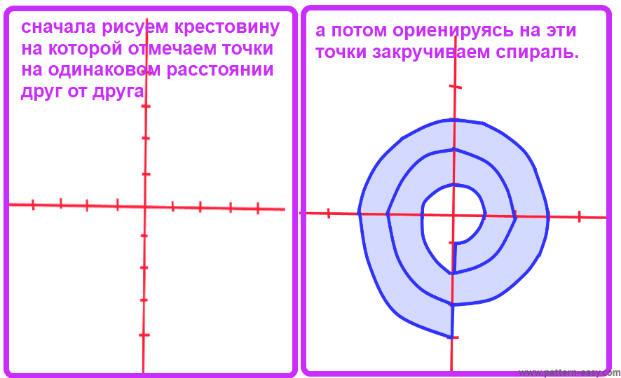 Воланы фото