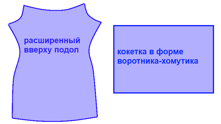 Кокетка фото