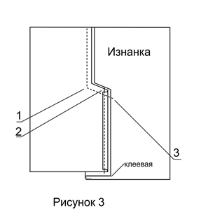 Платье с рукавами летучая мышь. Инструкция по пошиву фото