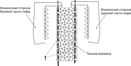Кружевной комбинезон. Инструкция по пошиву фото