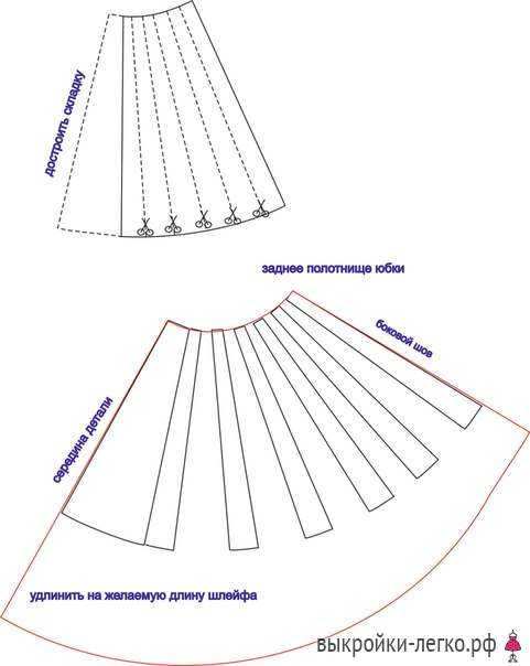 Секреты свадебного платья Грейс Келли фото