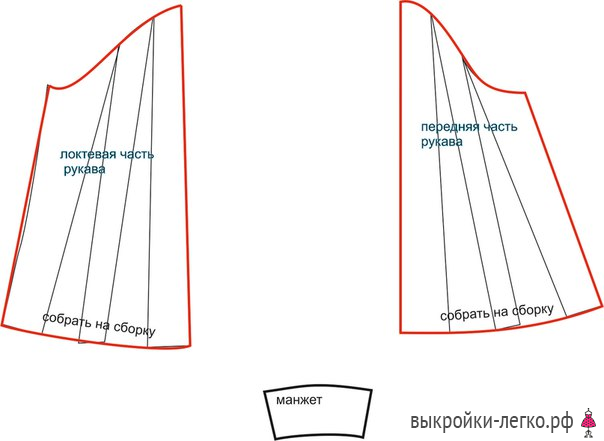 Выкройка платья "Ева" фото