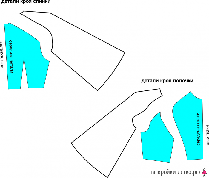 Выкройка платья "Ева" фото