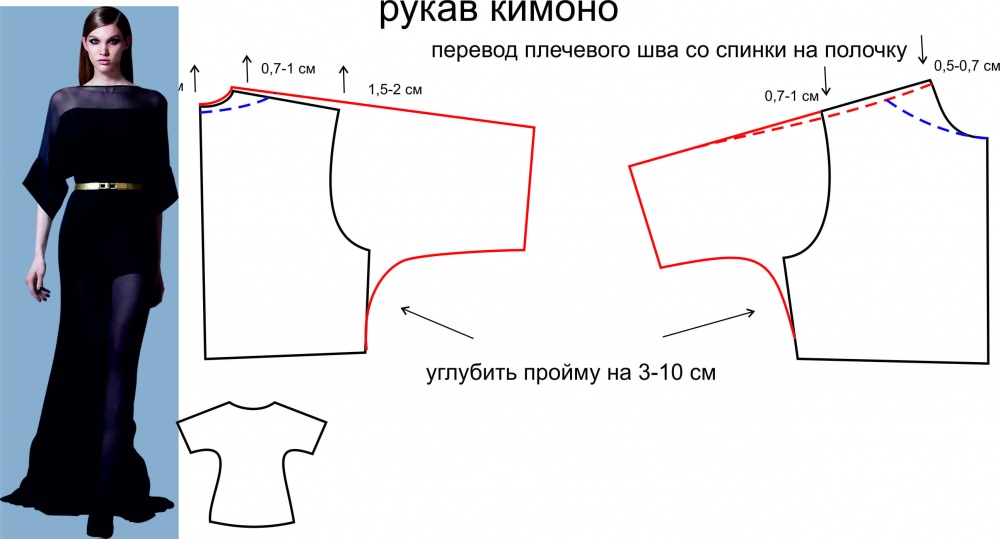 Видоизменение выкройки рукава фото