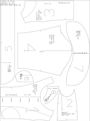 Куртка для девочки. Инструкция по пошиву фото