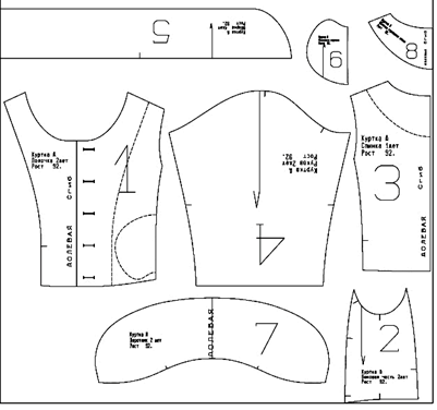 Куртка для девочки. Инструкция по пошиву фото