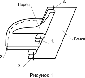 Куртка для девочки. Инструкция по пошиву фото