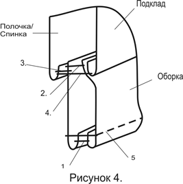 Куртка для девочки. Инструкция по пошиву фото