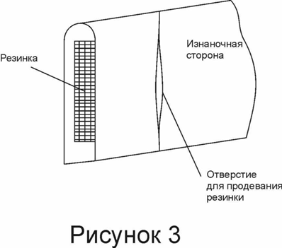 Кюлоты для девочек. Инструкция по пошиву фото