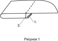 Купить выкройку Выкройка жакета для девочки онлайн фото