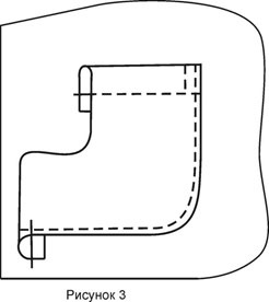 Купить выкройку Выкройка жакета для девочки онлайн фото
