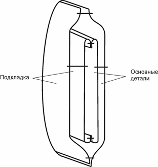 Детский жилет. Инструкция по распечатке выкроек и пошиву фото