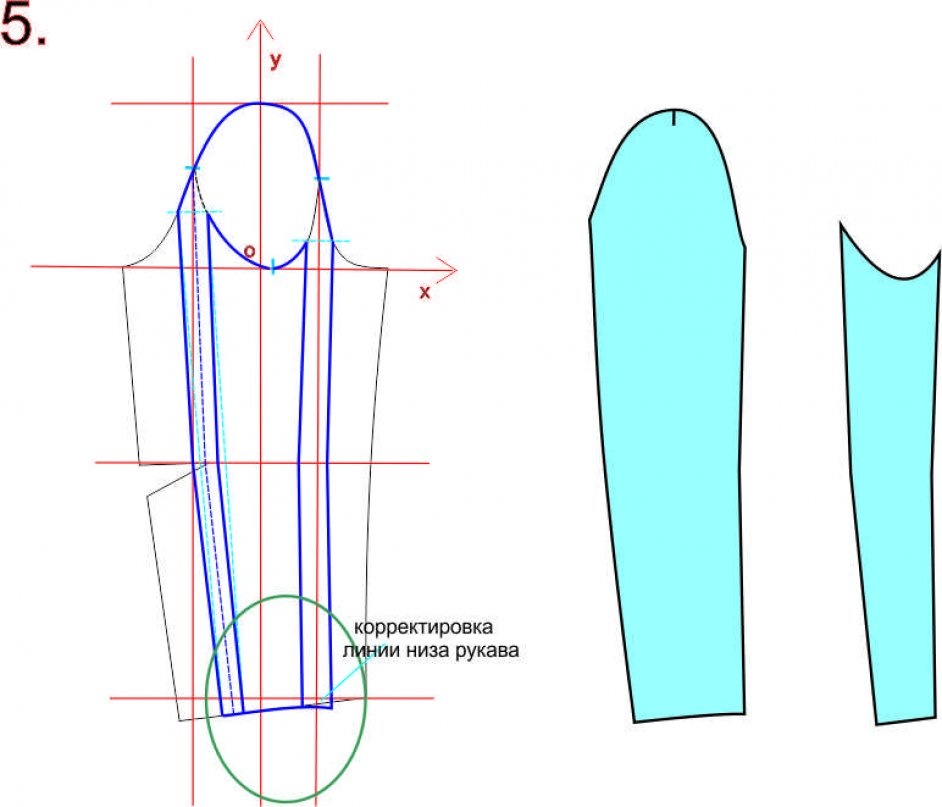 Женский плащ из джинсы фото
