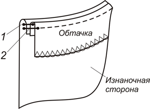 Платье-футляр. Инструкция по пошиву фото