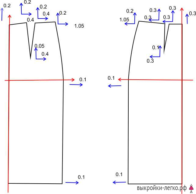 Как увеличить или уменьшить выкройку фото