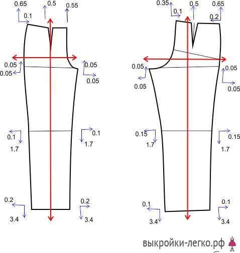 Как увеличить или уменьшить выкройку фото