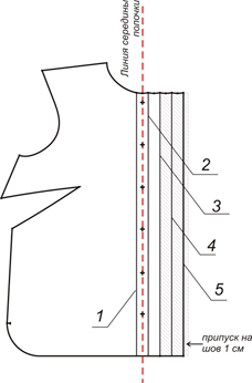 Блуза с широким воротником. Инструкция по пошиву фото