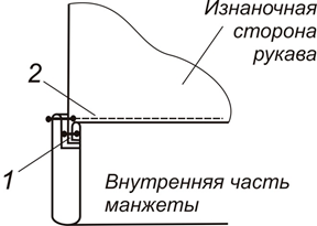 Блуза с широким воротником. Инструкция по пошиву фото
