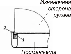 Блузка с рукавом епископа. Инструкция по распечатке выкроек и последовательность пошива фото