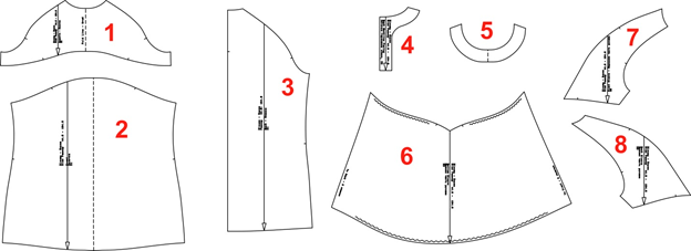 Блуза с рукавом-фонариком. Инструкция по пошиву фото