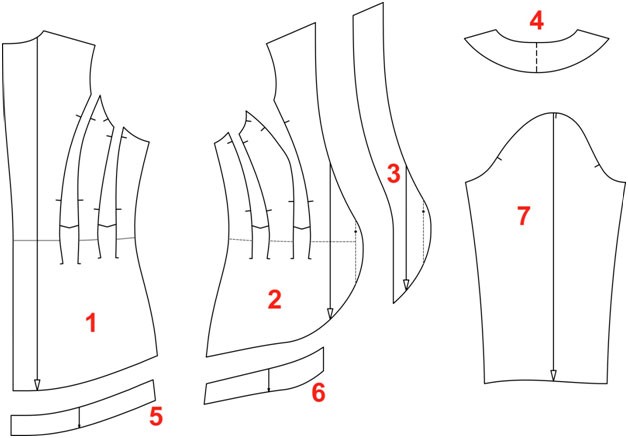 Приталенный жакет. Инструкция по пошиву фото