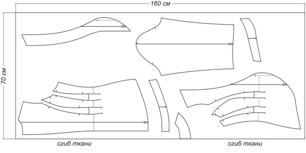 Приталенный жакет. Инструкция по пошиву фото