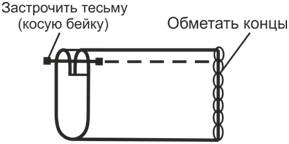 Платье-комбинация и топ в бельевом стиле. Инструкция по пошиву фото